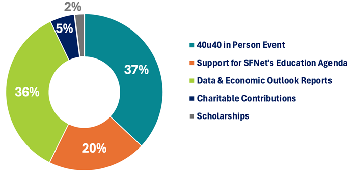 Screen Shot 2024-09-18 at 9.04.34 AM Screen Shot 2024-09-18 at 9.04.34 AM