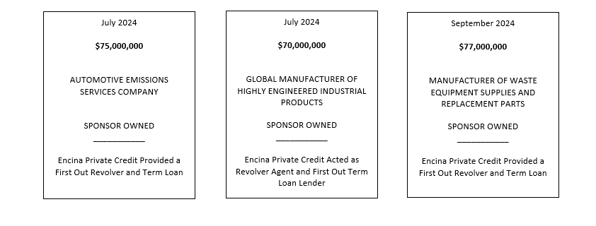 Encina Private Credit Deals