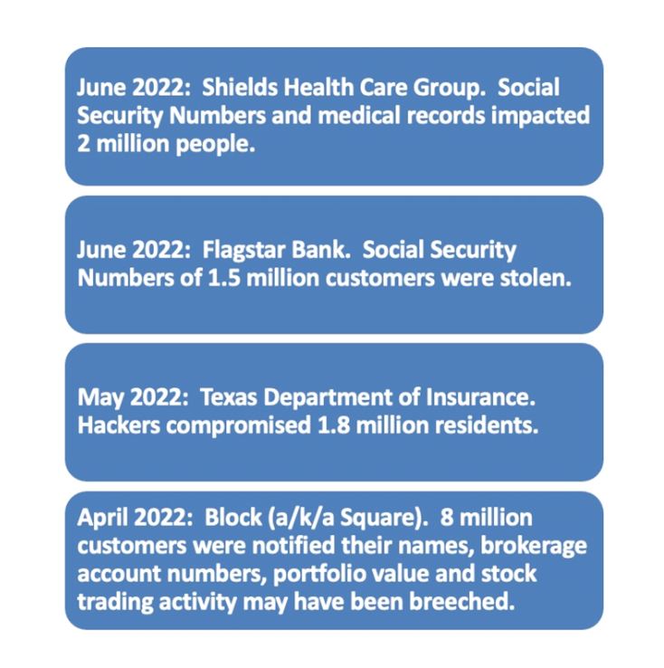 Schwartzkopf_CybersecurityJuly2022_Chart2