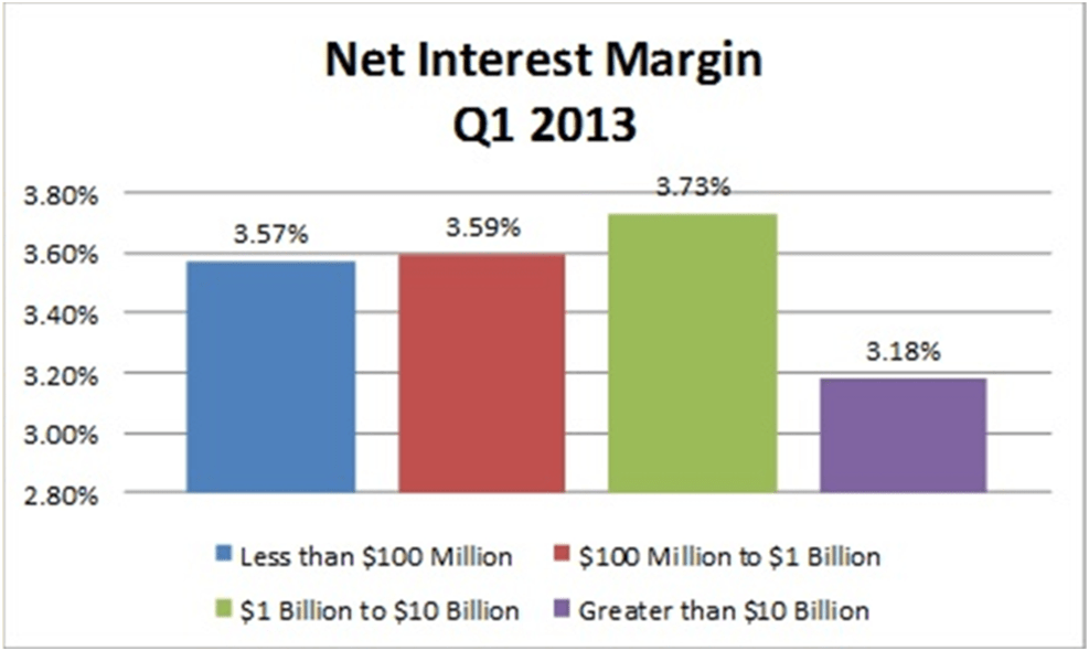 Graph (1)